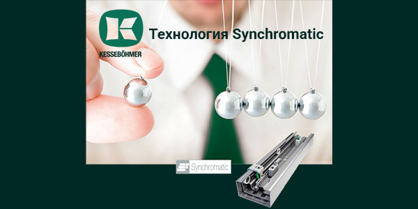 Synchromatic — сердце премиальных систем хранения Кессебёмер Kessebohmer в Москве